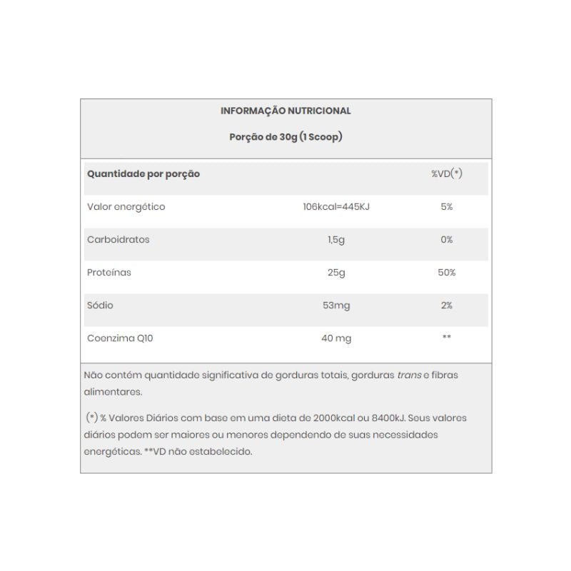 Isolate Prime Whey 900G - BodyAction