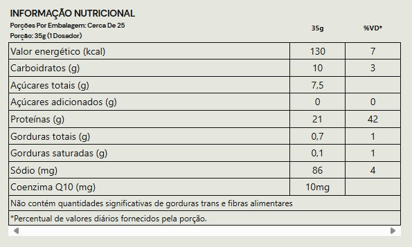 Protein Crush 900g - Under Labz