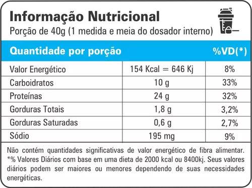 Best Blend Protein 1,8kg - Body Shape Nutrition - Loja Keyse