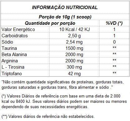 C4 CAFFEINE FREE 220G - NEW MILLEN - Loja Keyse