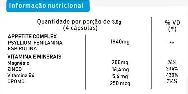 INIB-X 120 caps (inibidor de apetite) - Loja Keyse