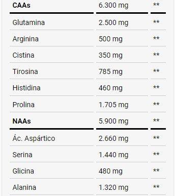 WHEY PROTEIN ISOLADO - DUX NUTRITION - Loja Keyse